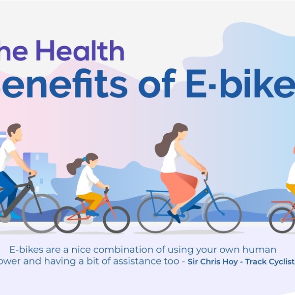 The E-Biking Takeover & Health Benefits 